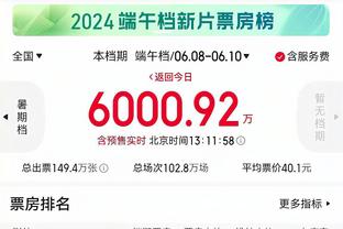 利物浦近5场双红会赢4球场均至少4球 近8次主场全胜让曼联只进1球