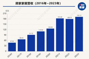 科林蒂安主席：莫斯卡多就要去巴黎了，我们给了他选择的自由